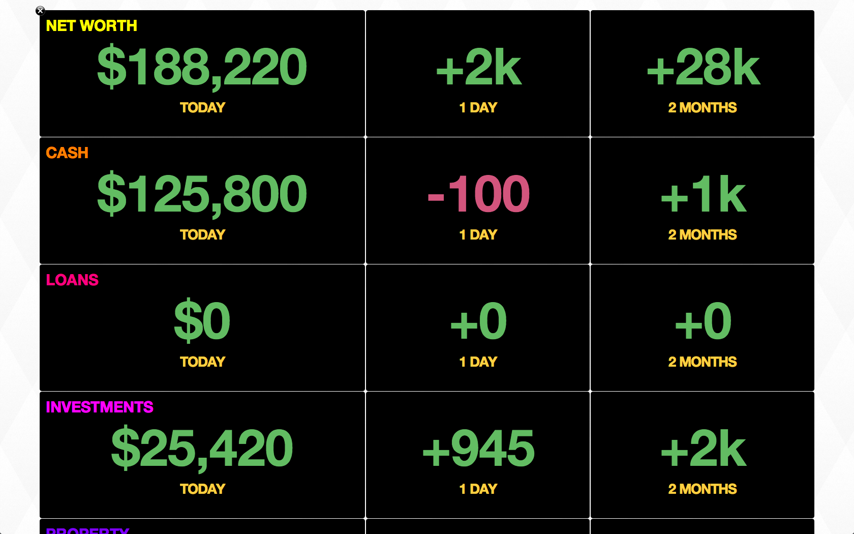 Wealth Dashboard main image